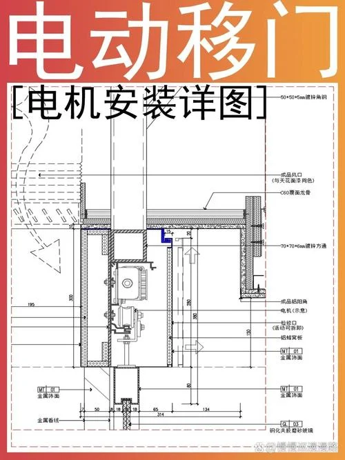 小区广告门工作原理-小区广告门工作原理