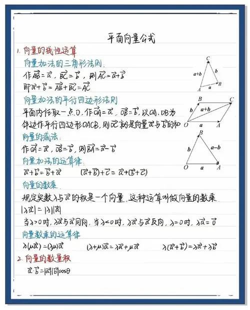 顶焦度计算公式-顶焦度计算公式