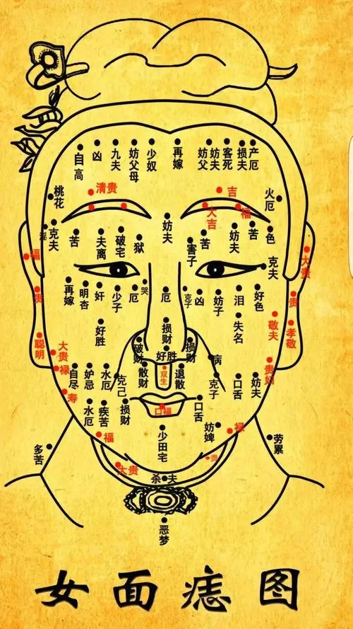 男人出轨面相图解大全_2