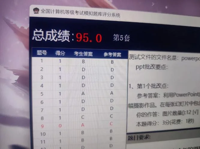 计算机二级成绩没过是显示什么-未过计算机二级