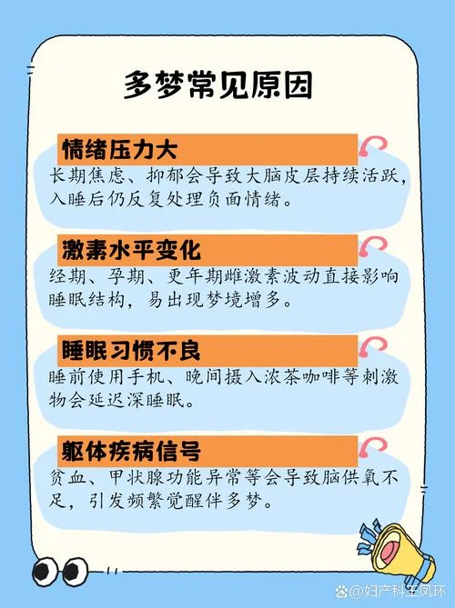 晚上容易做梦怎么回事_1