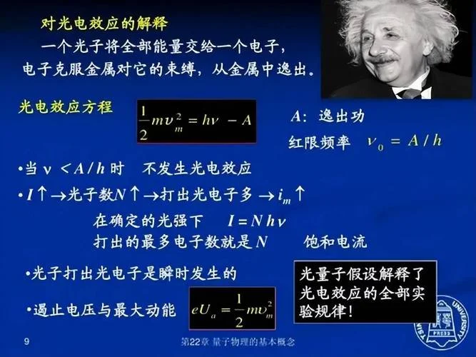 外光电效应哪一年提出-1956 年外光电效应