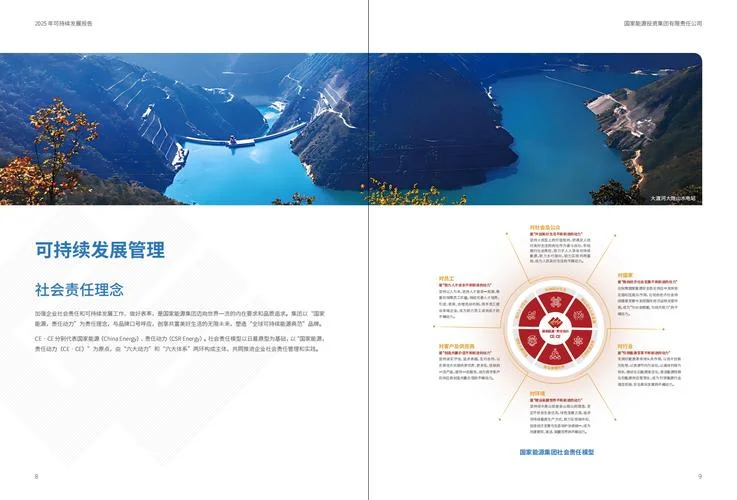 可持续发展_1