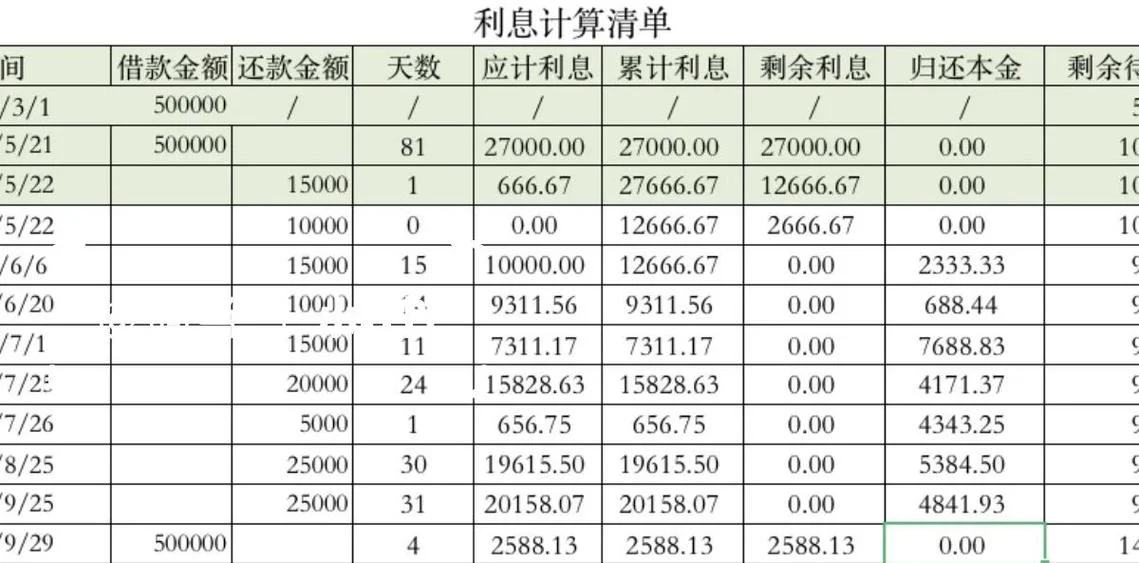 有效年利率的公式例题_1