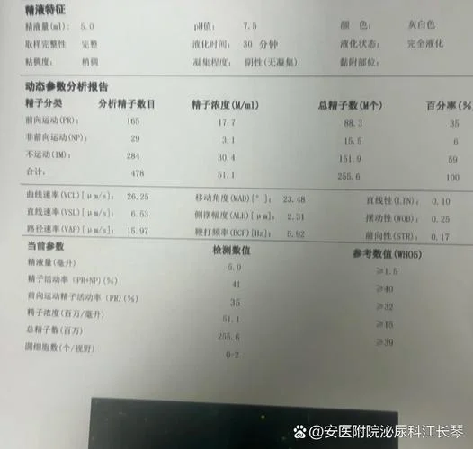 男科全面检查多少钱_2