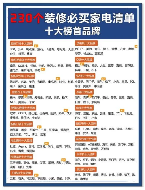 中国十大,品牌网查询_1