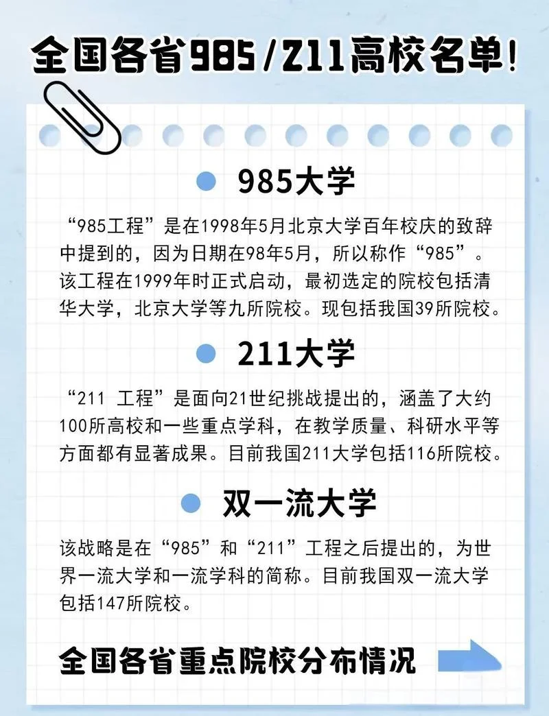 里昂二大相当于国内的哪所大学-里昂二大对应国内顶尖高校