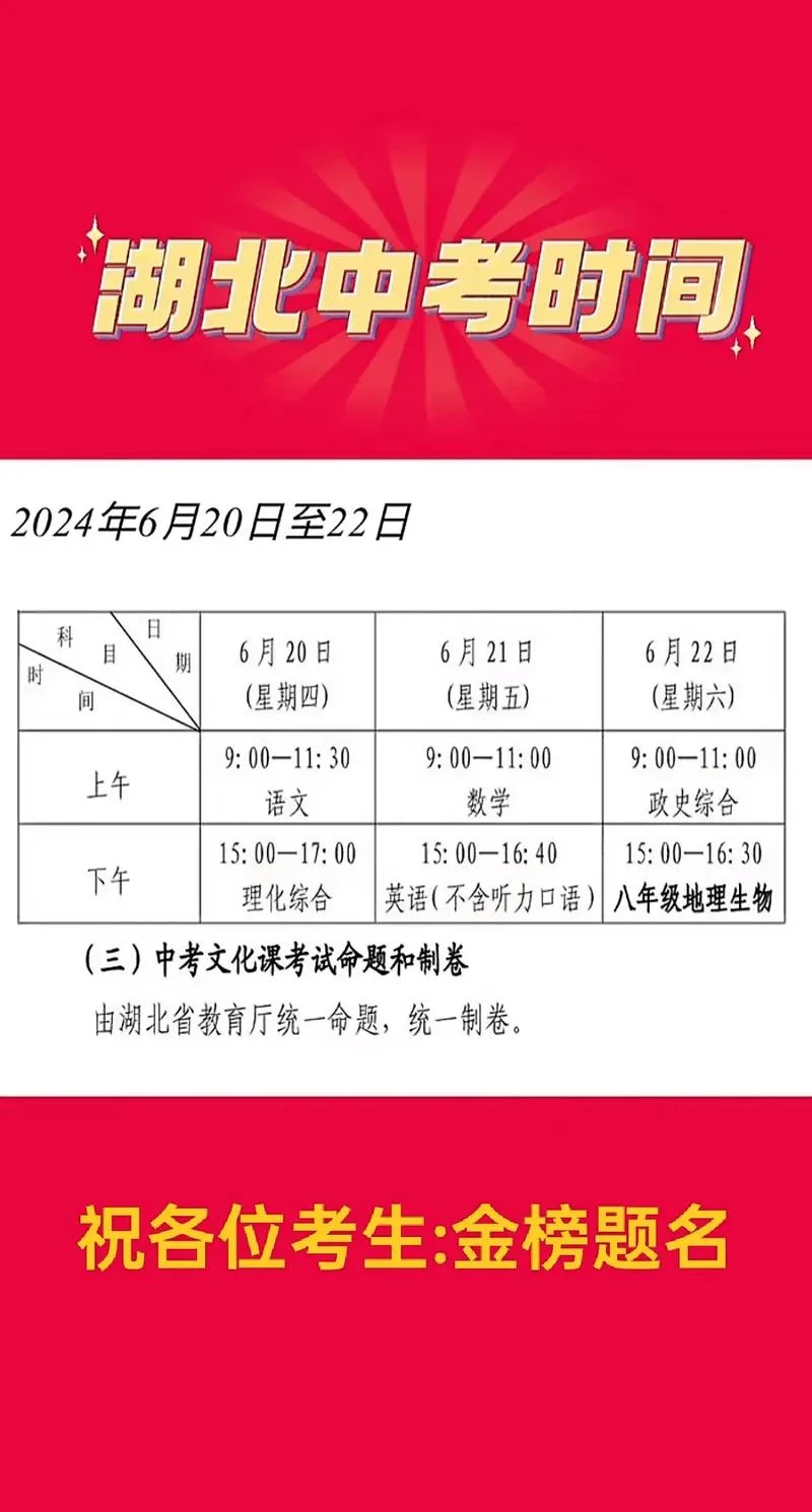 中考艺考报名时间_1