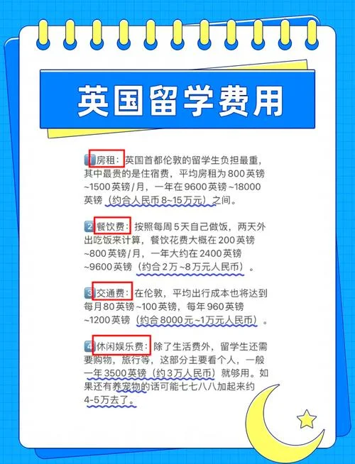 英国留学需要多少学费_1