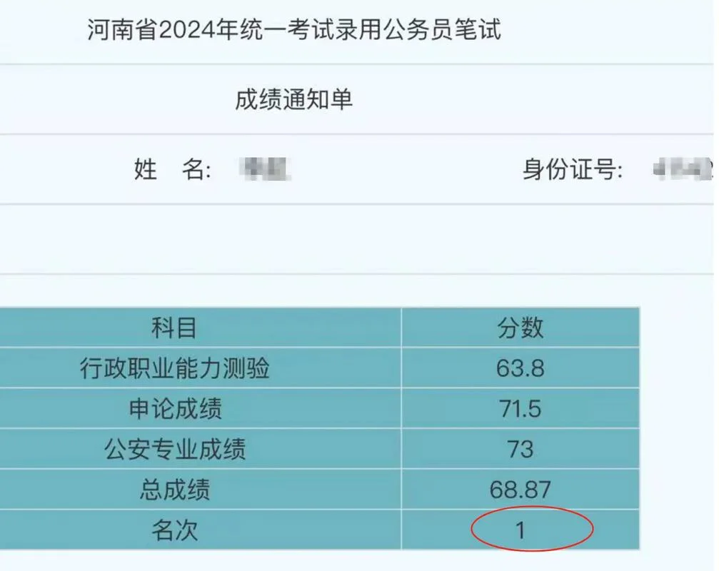 frm考试成绩单怎么看_1