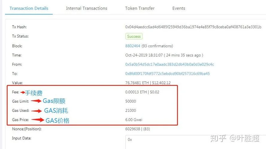 以太坊回本计算公式-以太坊回本率算法