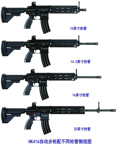 m416是哪个国家的-美国M416步枪