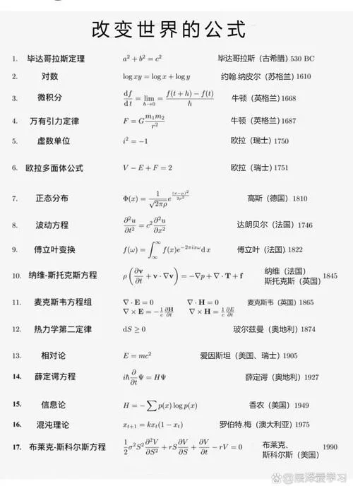 拉普拉斯定理公式_1
