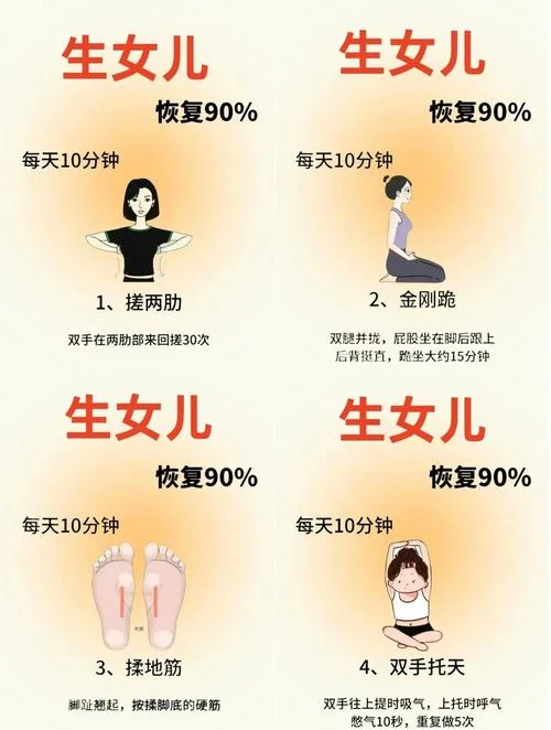 生女儿的最准公式_1