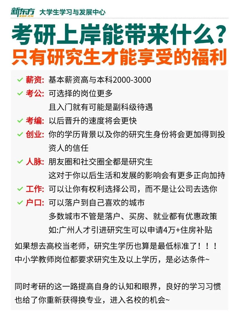 艺术生考研有必要吗-艺术生考研有必要吗