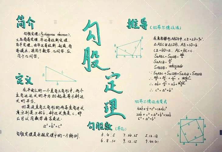勾股定理论文带图_2