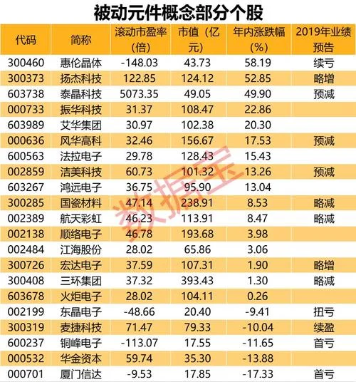 什么是极速快三-极速快三定义