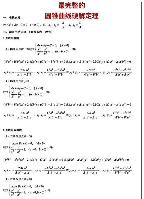 数学韦达定理_2