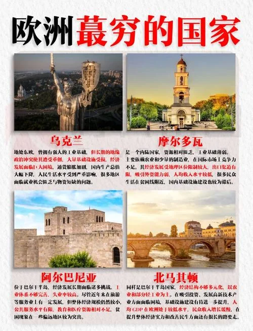适合穷女生留学的国家-适合穷女生出国