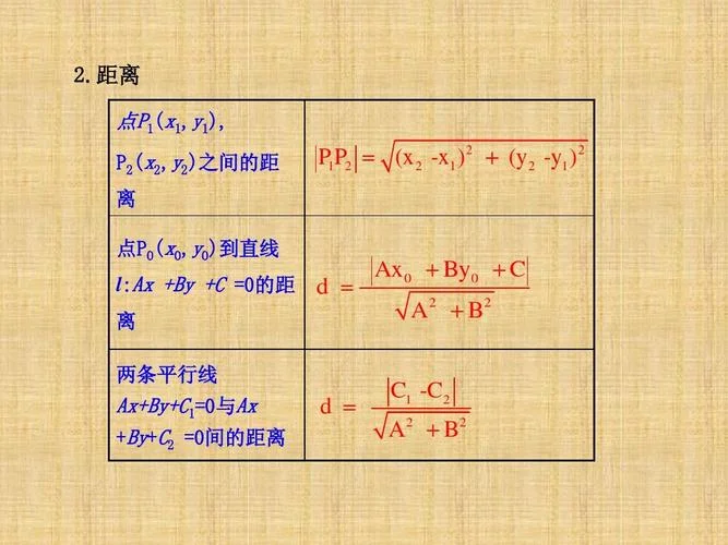 线到线的距离公式_2