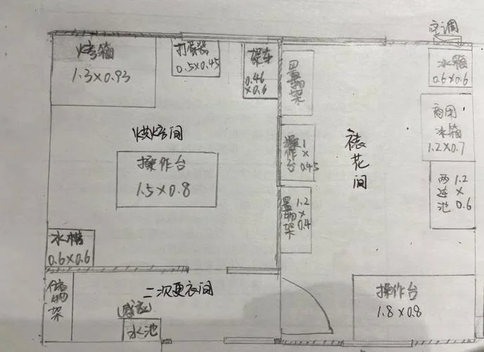 裱花间检查要求-检查要求仅限 10 字内