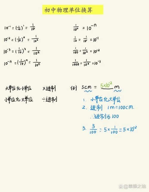 初二物理公式单位换算_1