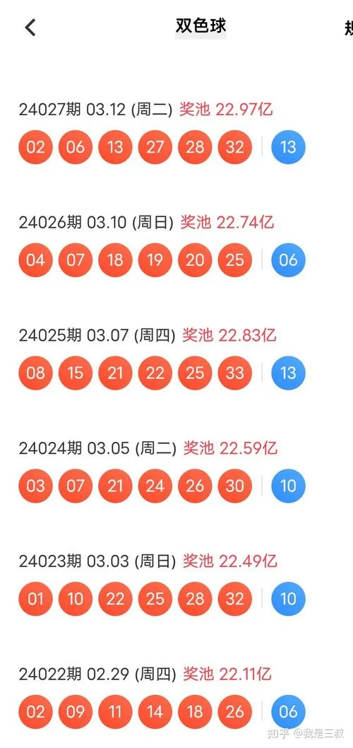网上如何查双色球彩票_2