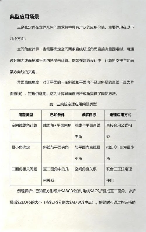空间余弦定理教学_1