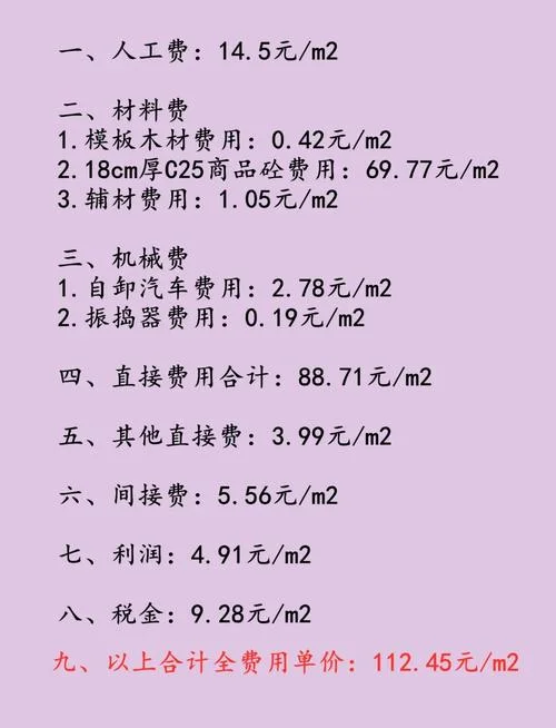 商砼价格多少钱一平方_2