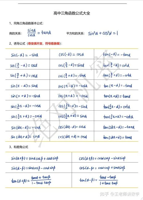 三角函数公式大全图像_1