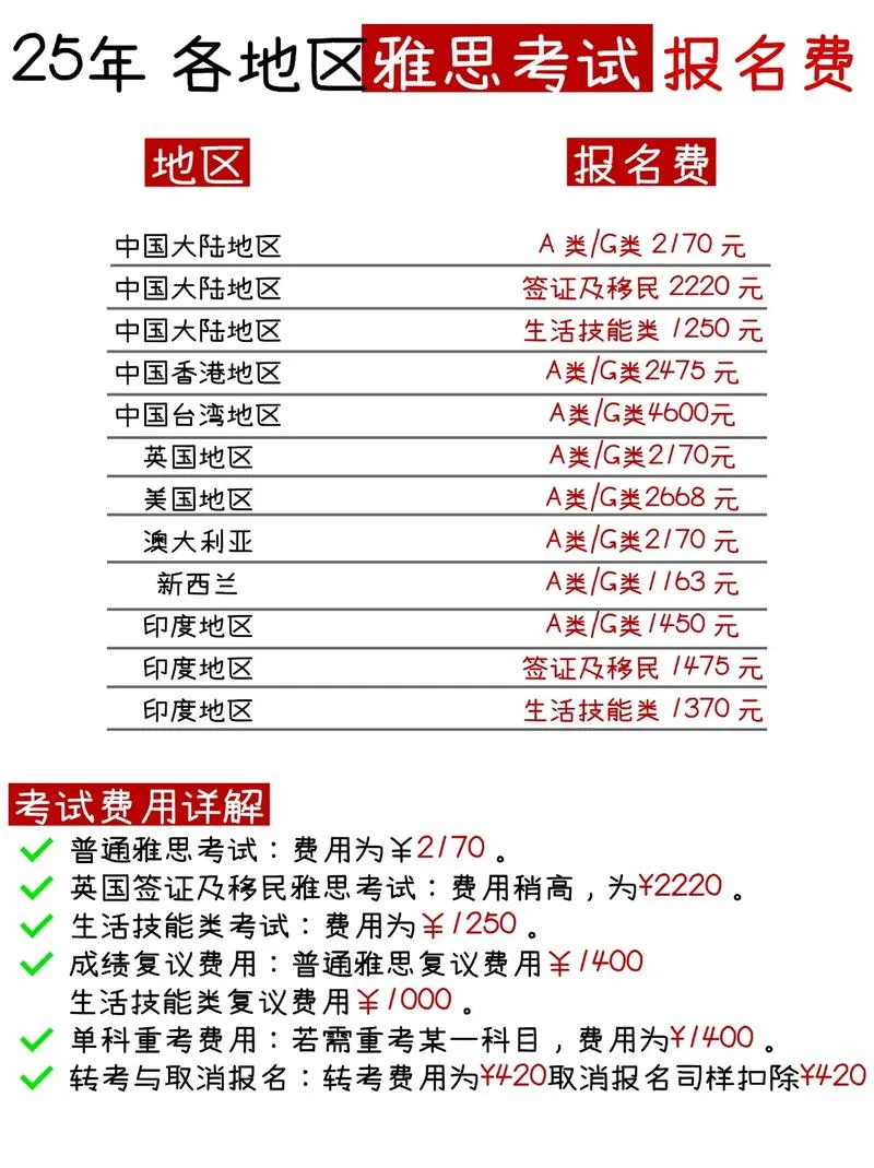 雅思报名费贵_1