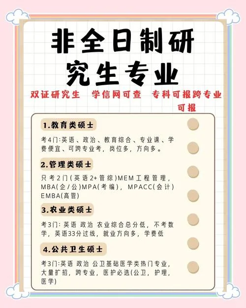 研究生报考科目有哪些_1