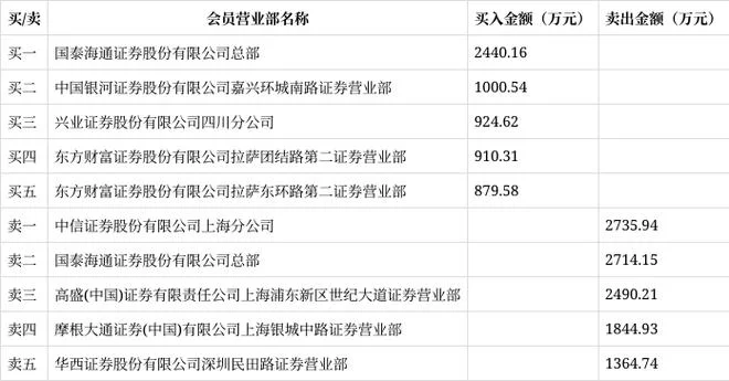 卓郎智能公司简介-卓郎智能简介