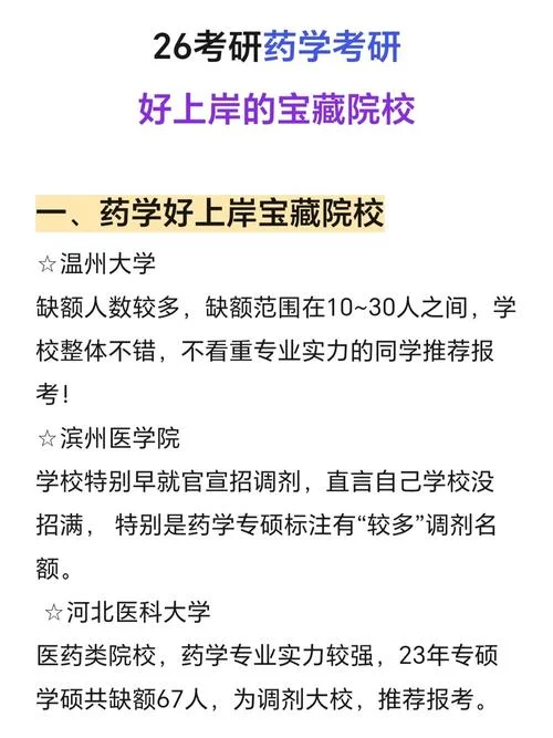 药学考研不用考有机的-药学考研免有机考核