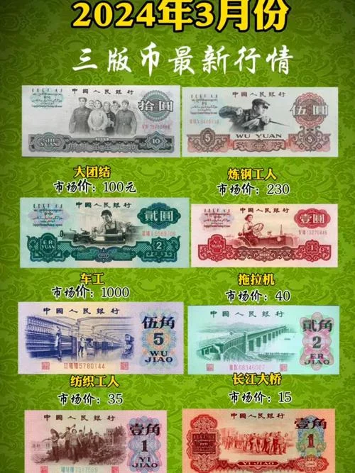 人民币3元值多少钱_1