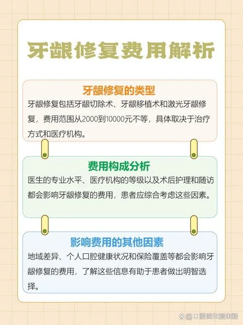 消融术大概费用多少钱_1