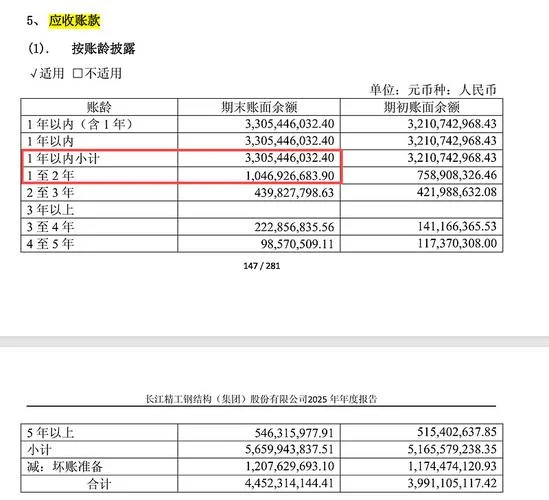 应收账款平均余额公式_2