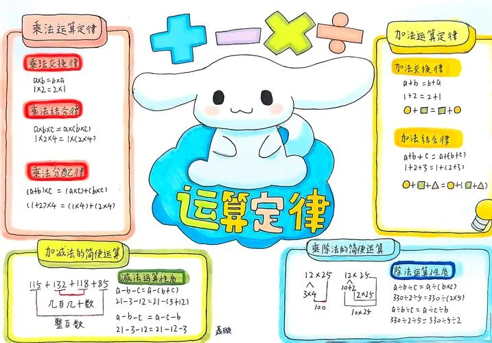 多位数运算公式_1