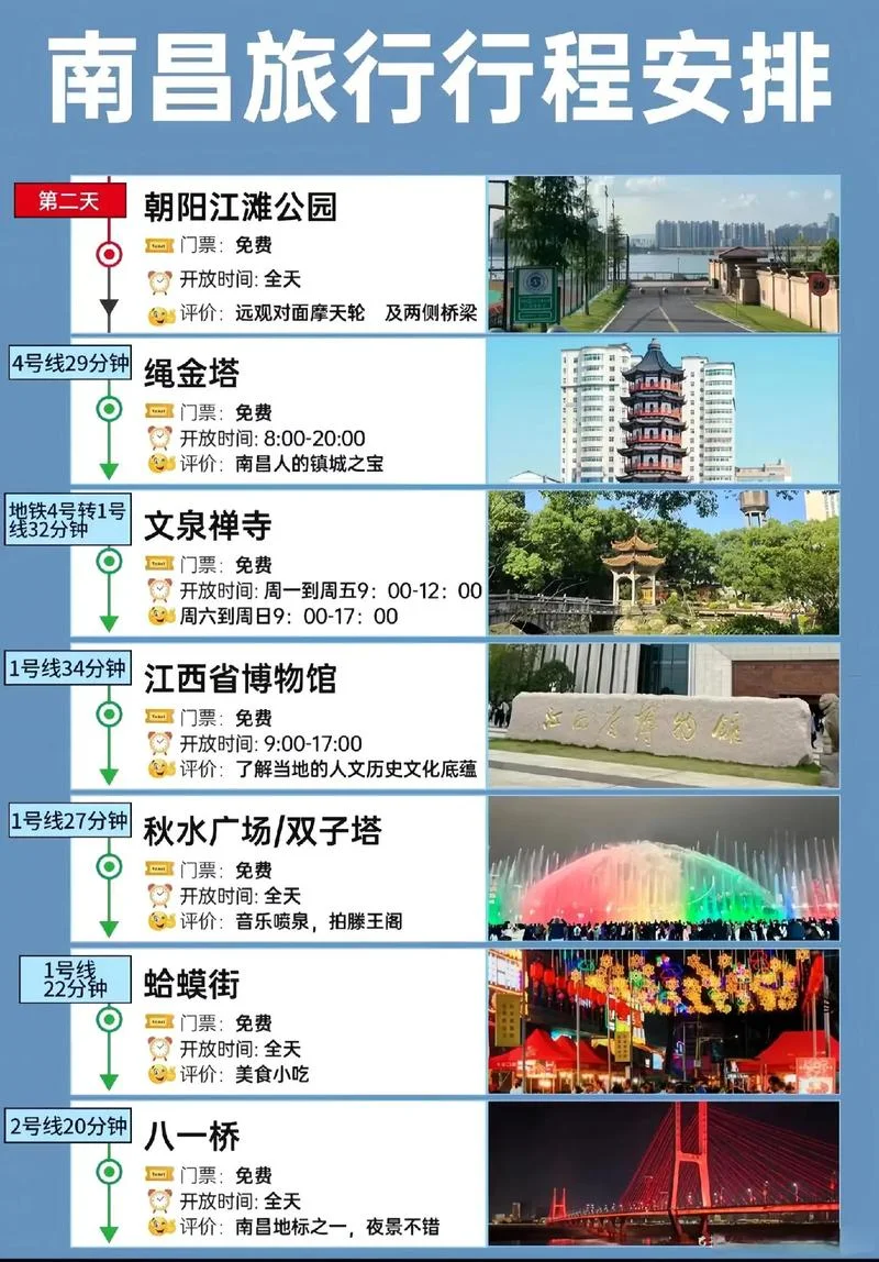 南昌旅游攻略学生党-南昌攻略学生党