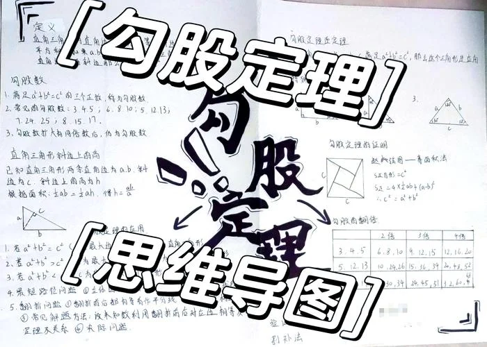 勾股定理ppt教案_1