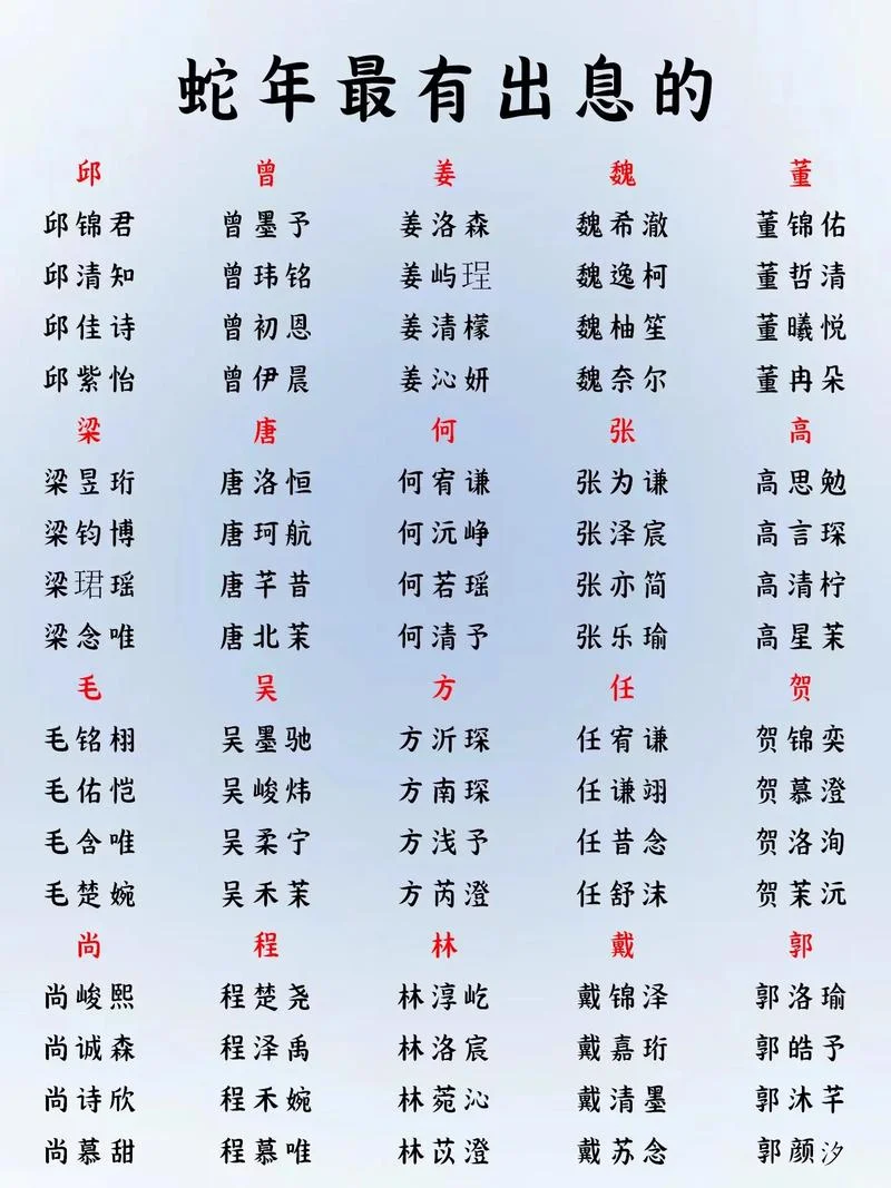 猪年宝宝起名大全女孩-猪宝宝女孩名字大全