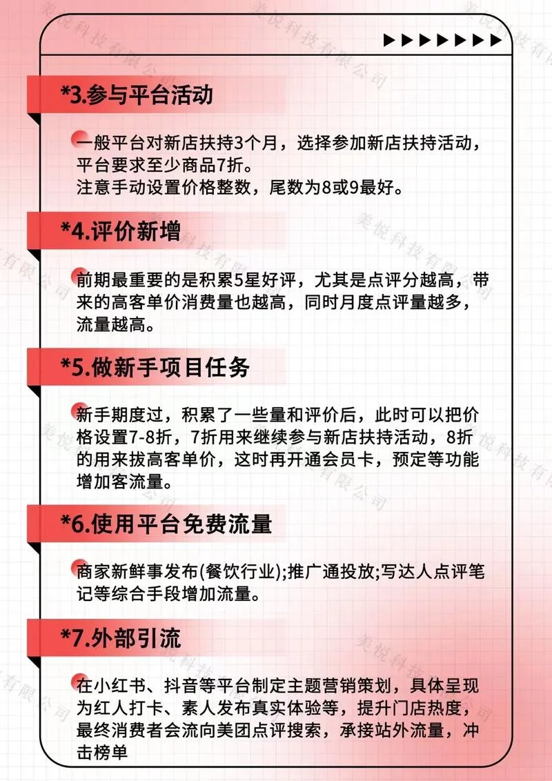 大众点评代运营多少钱_2