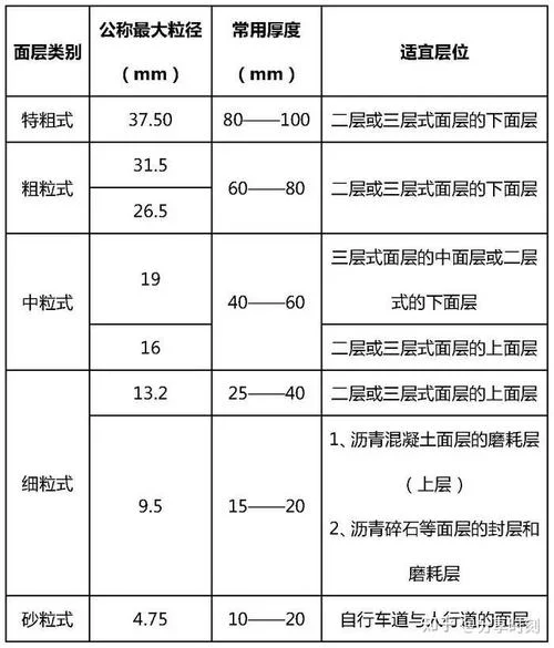 二建市政一年多少钱_1