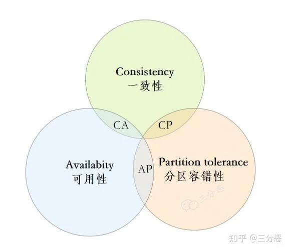 需求定理是指_2