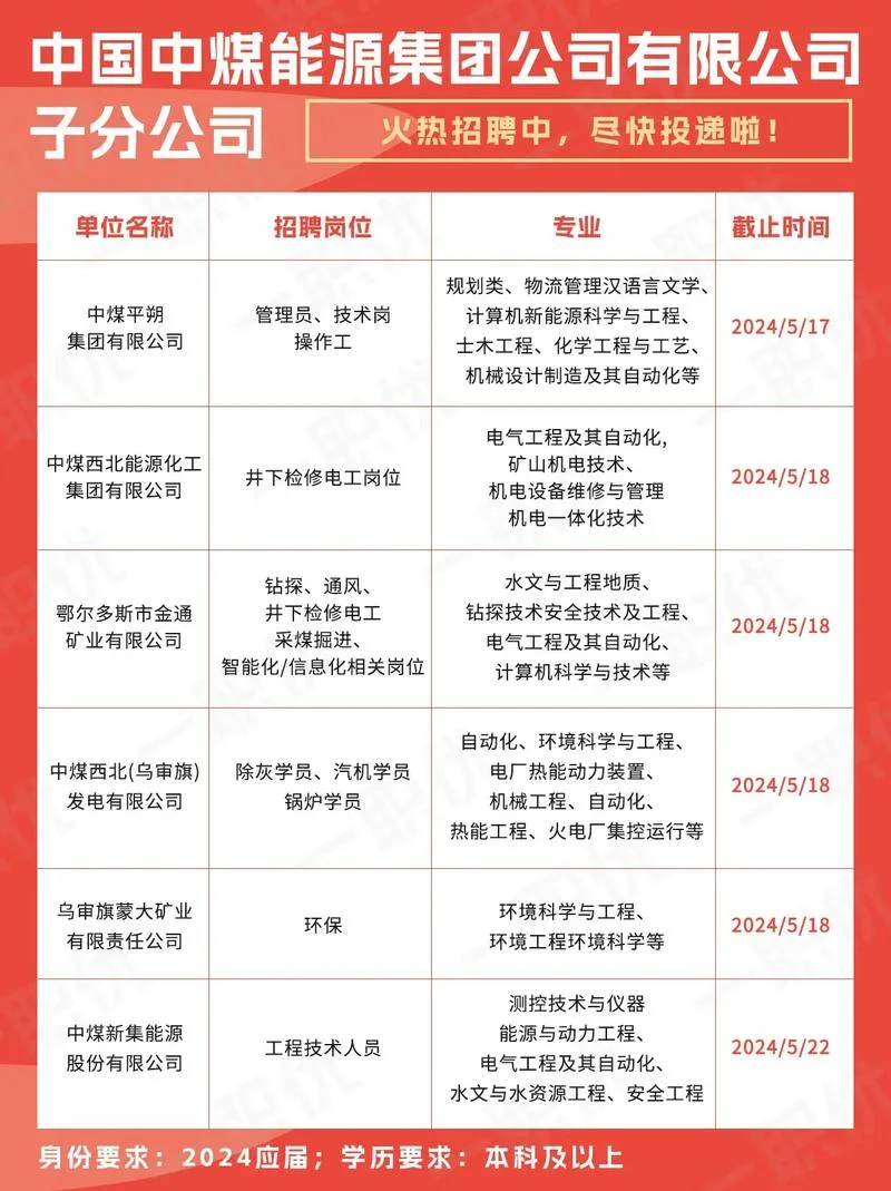 煤炭能源公司起名大全-煤炭能源公司起名大全