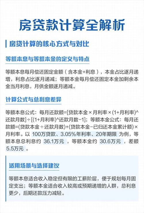房贷利息公式计算_1