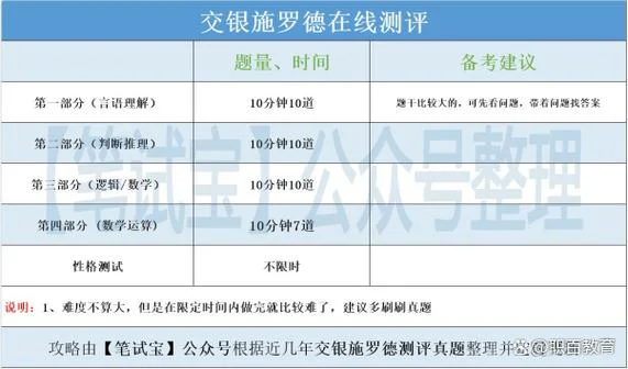 亚洲留学数学专业网申-亚洲数学专业留学网