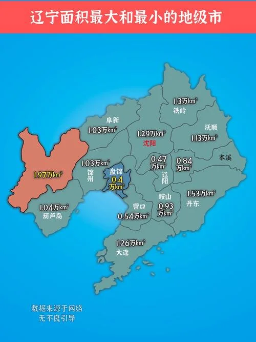 什么是地级市-地级市定义