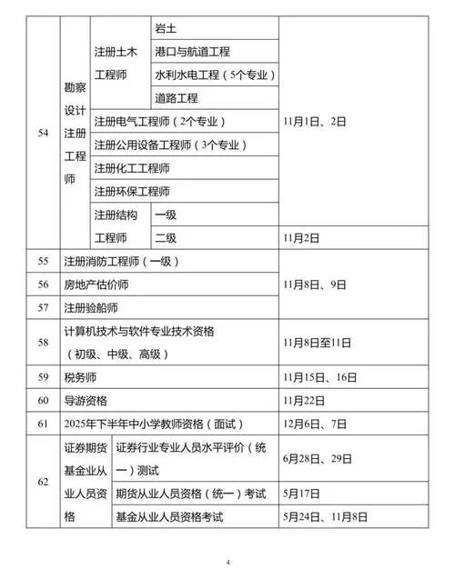 土建造价师需要学多久_1