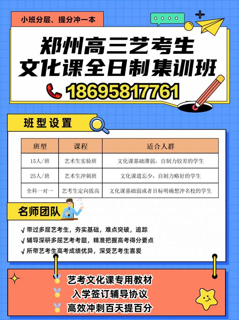 郑州艺考培训班多少钱_1